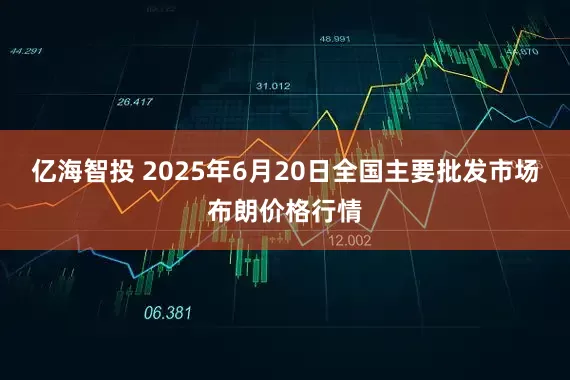 亿海智投 2025年6月20日全国主要批发市场布朗价格行情