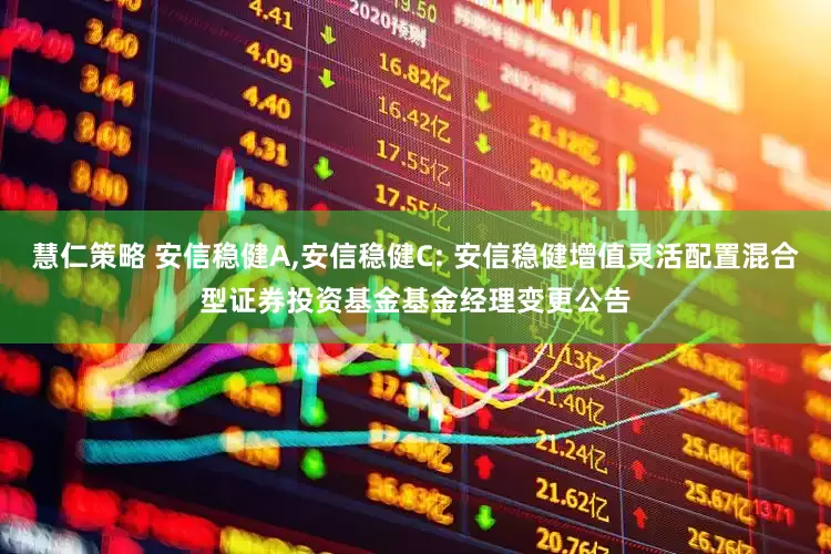 慧仁策略 安信稳健A,安信稳健C: 安信稳健增值灵活配置混合型证券投资基金基金经理变更公告